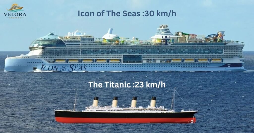 Speed Comparison Between Modern Cruise Ships Vs Titanic